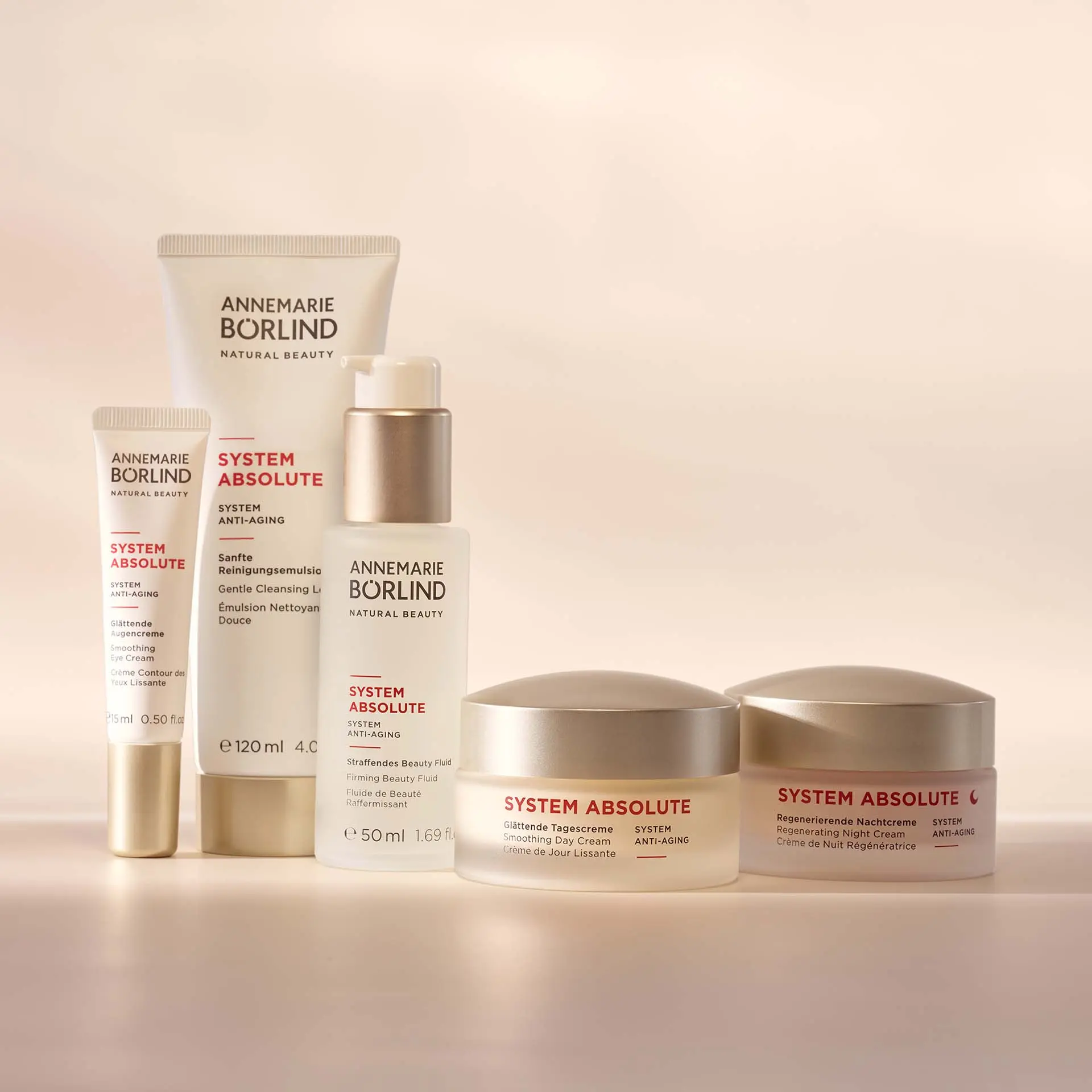 ANNEMARIE BÖRLIND SYSTEM ABSOLUTE Anti-Aging mit Augencreme, Reinigungsmilch, Beauty Fluid, Tages- und Nachtcreme