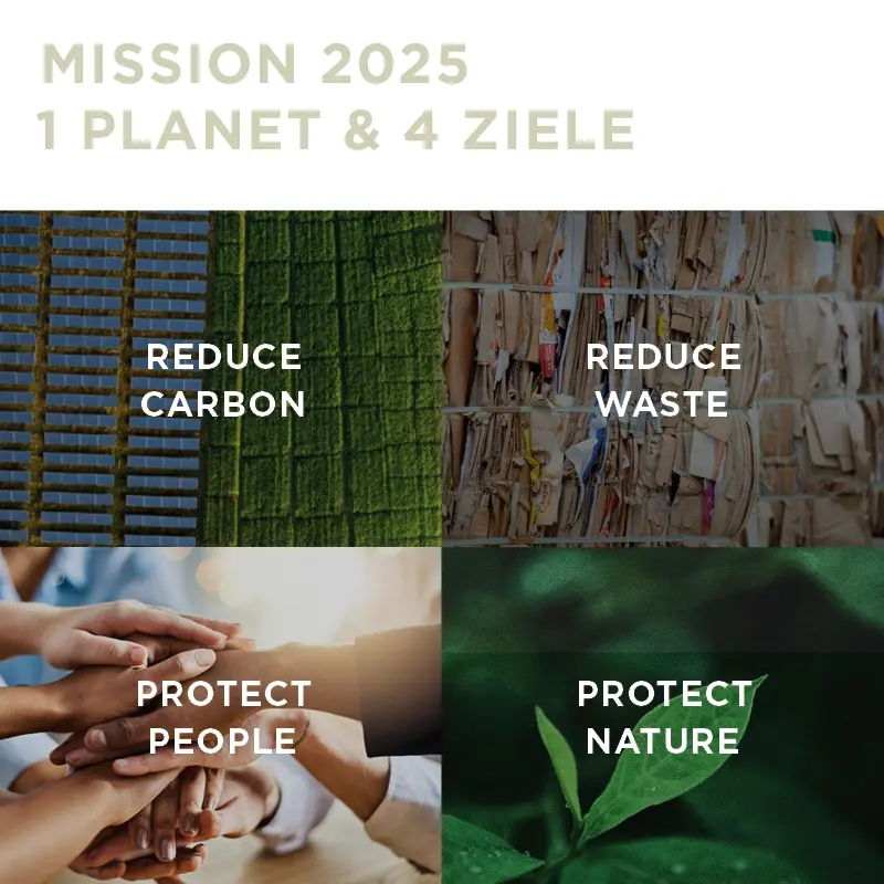 Nachhaltigkeitsmission 2025: Reduce Carbon, Reduce Waste, Protect People, Protect Nature