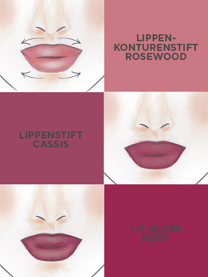 Lippen mit Lippenkonturenstift Rosewood, Lippenstift Cassis und Lip Gloss Ruby in drei Schritten gezeigt