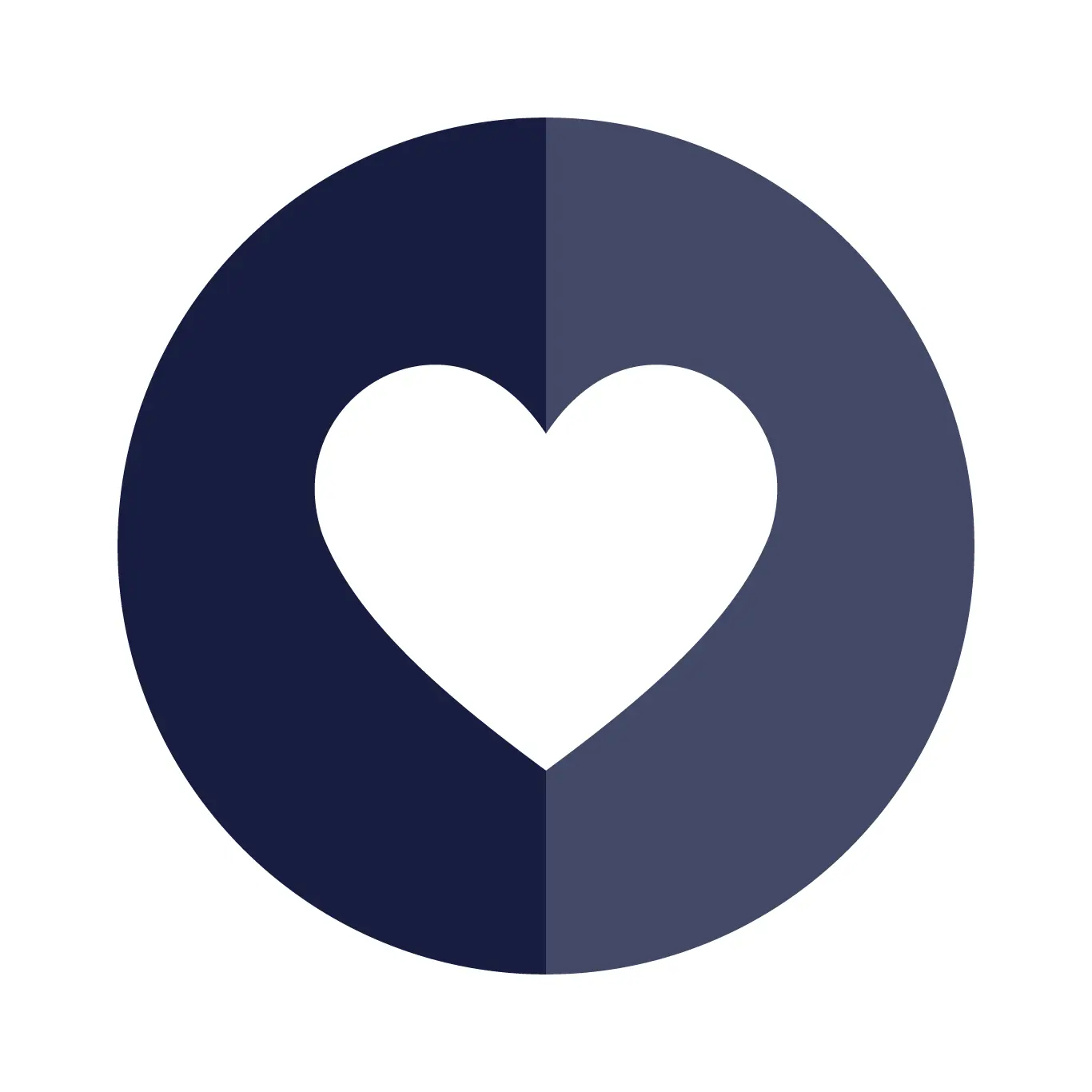 Care Points