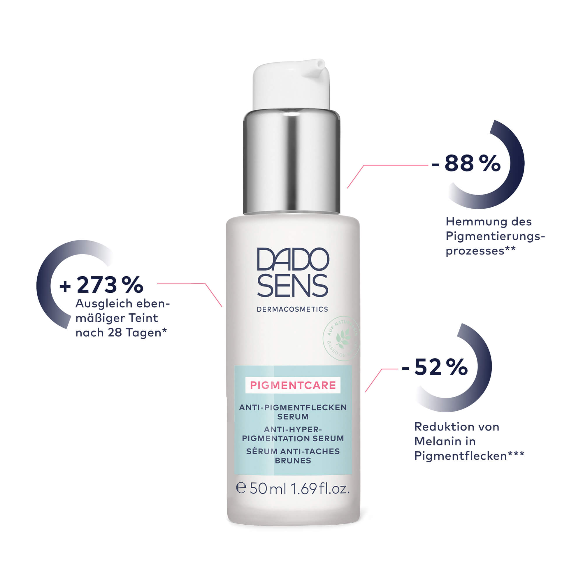 DADO SENS Pigmentcare Anti-Pigmentflecken Serum 50 ml mit Wirkung gegen Pigmentierung und Melanin
