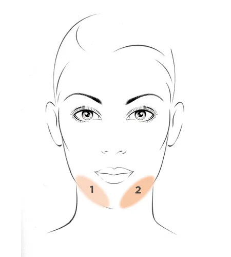 Foundation Farben testen Skizze eines Gesichts mit zwei Foundation-Farbflächen an Kinn und Unterkiefer, nummeriert 1 und 2