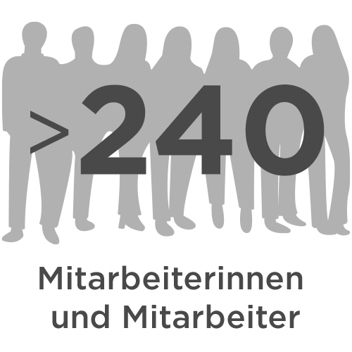 Mehr als 240 stilisierte Personen-Silhouetten als Symbol für Mitarbeiterinnen und Mitarbeiter