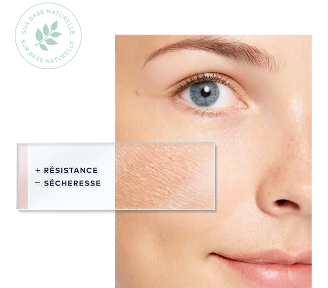 Gesichtshälfte mit blauer Iris, Nahaufnahme von Haut vor und nach Pflege gegen Trockenheit und für mehr Widerstandskraft