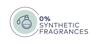 Symbol einer Parfümflasche mit Text "0% SYNTHETIC FRAGRANCES" in Englisch auf hellem Hintergrund