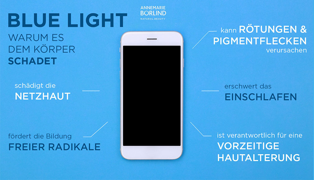 Smartphone auf blauem Hintergrund mit Text zu Blue Light und seinen negativen Auswirkungen auf Netzhaut, Schlaf und Hautal...