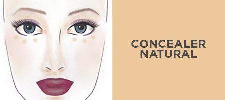 Gesichtsskizze mit Concealer-Punkten unter den Augen, auf der Nase und am Kinn, Text "CONCEALER NATURAL