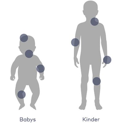 empfindliche-haut-bei-kindern-und-babys-dado-sens-blog